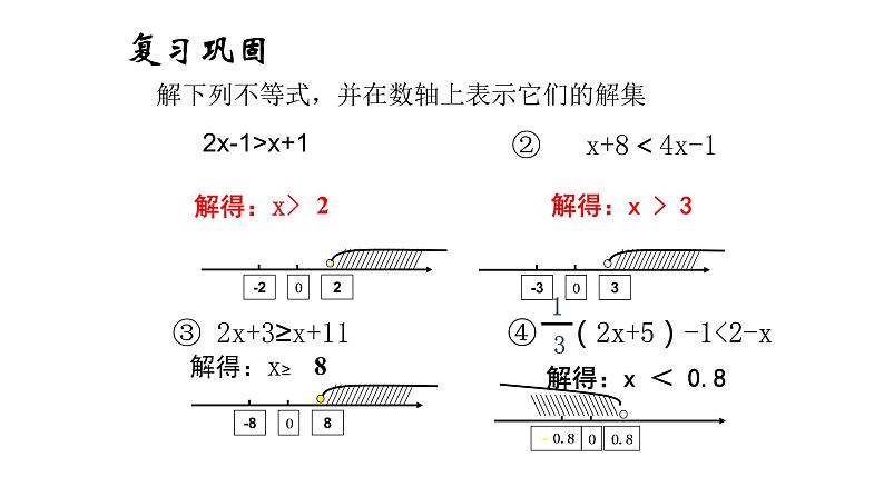 八年级数学下册北师大2.6一元一次不等式组第2页