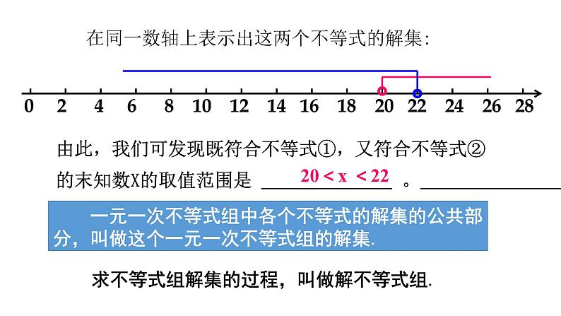 八年级数学下册北师大2.6一元一次不等式组第6页