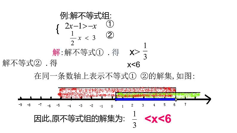 八年级数学下册北师大2.6一元一次不等式组第7页