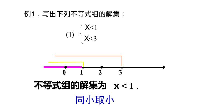 八年级数学下册北师大2.6一元一次不等式组第8页