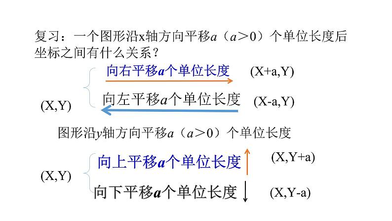 八年级数学下册北师大3.1图形的平移现象第3课时25张PPT第2页