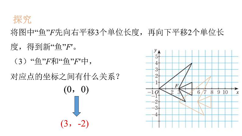 八年级数学下册北师大3.1图形的平移现象第3课时25张PPT第7页