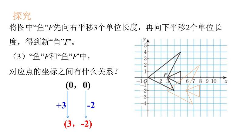 八年级数学下册北师大3.1图形的平移现象第3课时25张PPT第8页