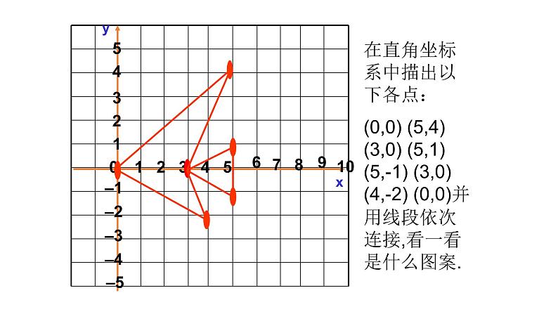 八年级数学下册北师大3.1图形的平移现象第2课时18张PPT第2页