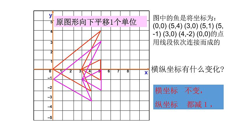 八年级数学下册北师大3.1图形的平移现象第2课时18张PPT第6页