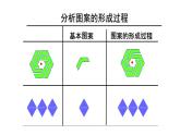 简单的图案设计PPT课件免费下载