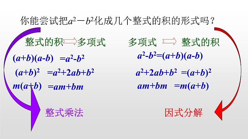 八年级数学下册北师大4.1因式分解22张PPT第7页