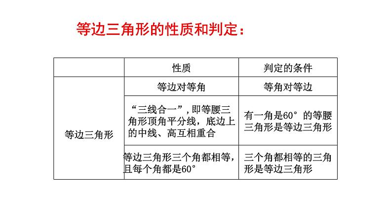 八年级数学下北师大1.1等腰三角形第4课时等边三角形的判定与含30度的直角三角形23张PPT04