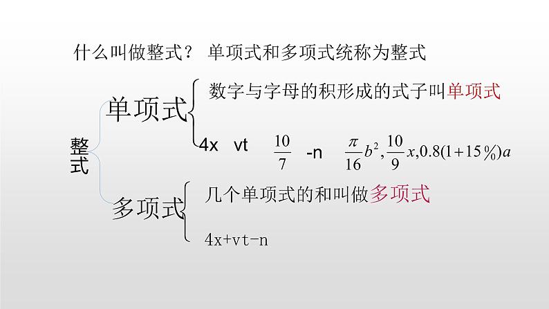 八年级数学下册北师大5.1认识分式第1课时17张PPT第2页