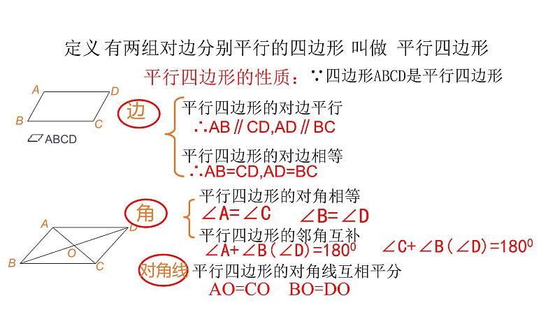 八年级数学下册北师大6.2平行四边形的判定第1课时平行线判定16张PPT第2页