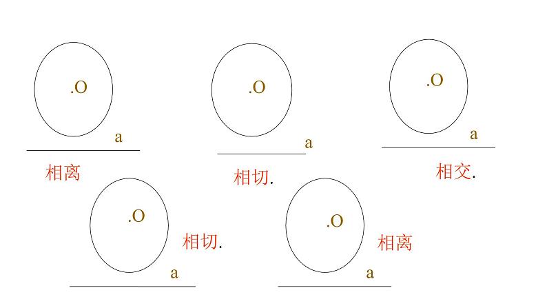 九年级数学下册北师大3.6直线和圆的位置关系第1课时18张PPT第2页