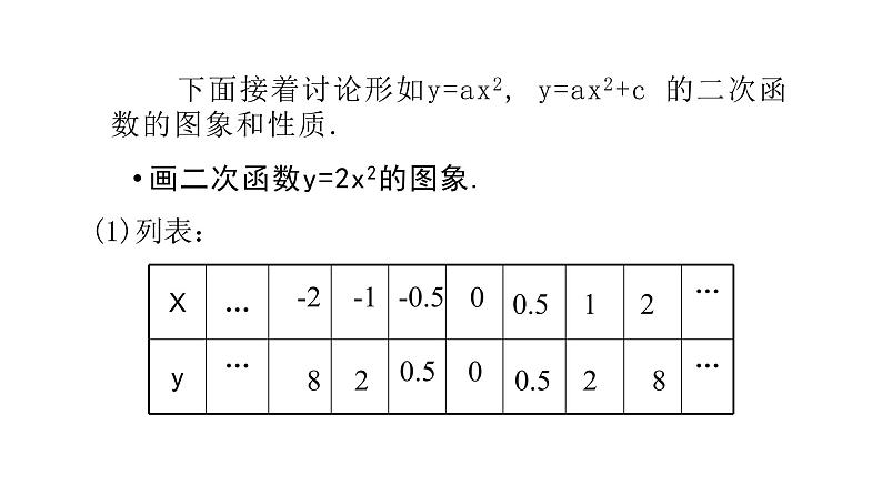 九年级数学下册北师大2.2二次函数的图象第2课时 y=ax2, y=ax2+c 的二次函数的图象和性质21张PPT.03