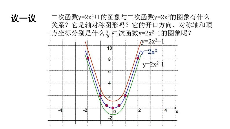 九年级数学下册北师大2.2二次函数的图象第2课时 y=ax2, y=ax2+c 的二次函数的图象和性质21张PPT.08