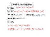 九年级数学下北师大版3确定二次函数的表达式第1课时17张PPT