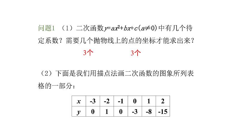 九年级数学下北师大版3确定二次函数的表达式第1课时17张PPT05