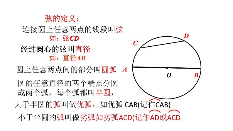 九年级数学下册北师大3.1    圆 课件第5页