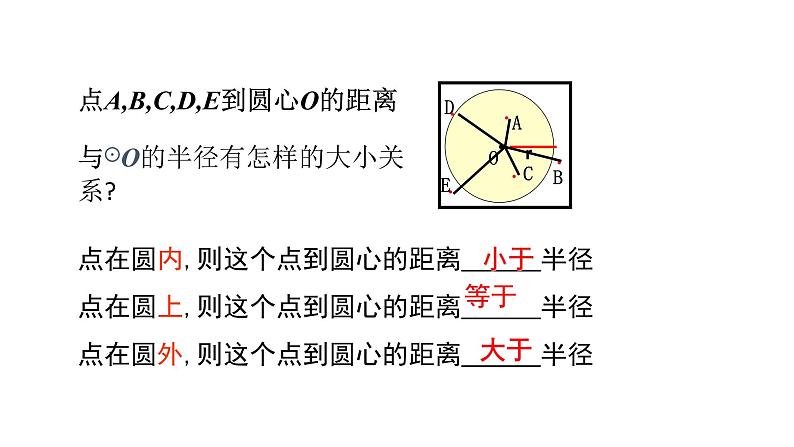 九年级数学下册北师大3.1    圆 课件第7页