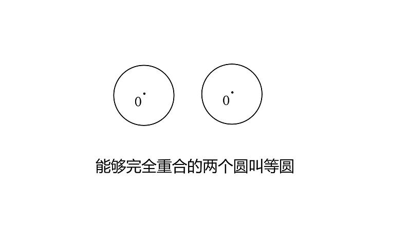 九年级数学下册北师大3.2圆的对称性 课件第4页