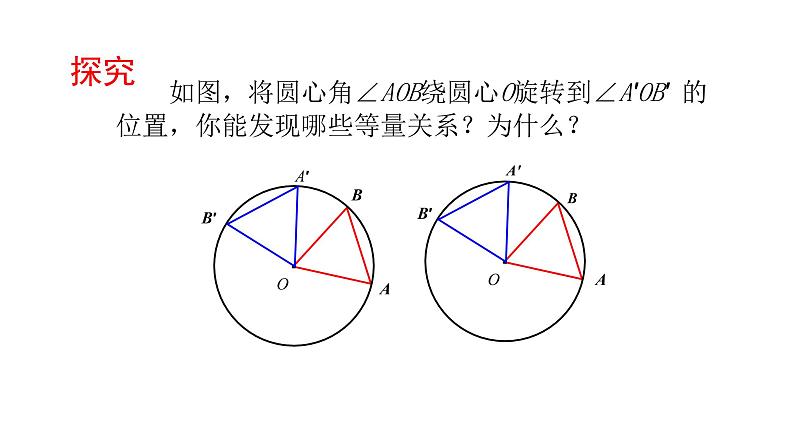 九年级数学下册北师大3.2圆的对称性 课件第7页