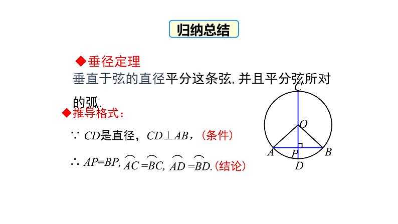 九年级数学下册北师大3.3  垂径定理 课件第3页