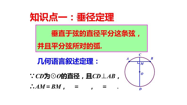 九年级数学下册北师大3.3  垂径定理 课件第6页