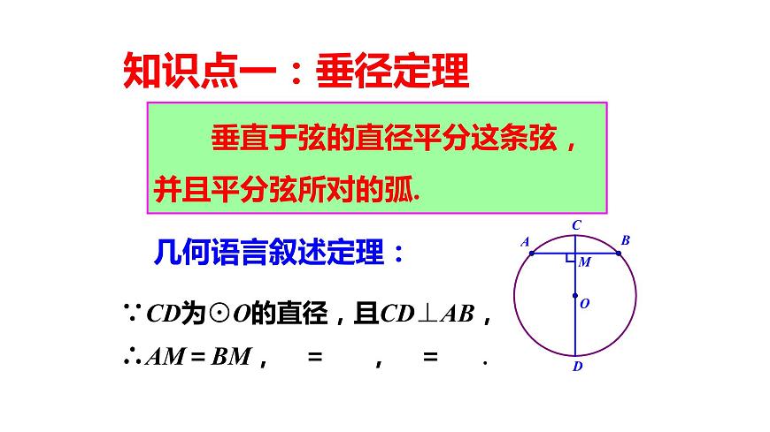 九年级数学下册北师大3.3  垂径定理 课件第6页