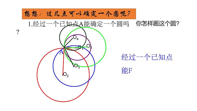 九年级数学下册北师大3.5 确定圆的条件25张PPT课件03