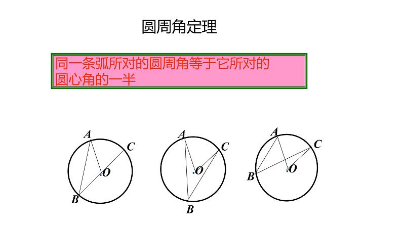 九年级数学下册北师大3.4圆周角和圆心角的关系第1课时19张PPT04