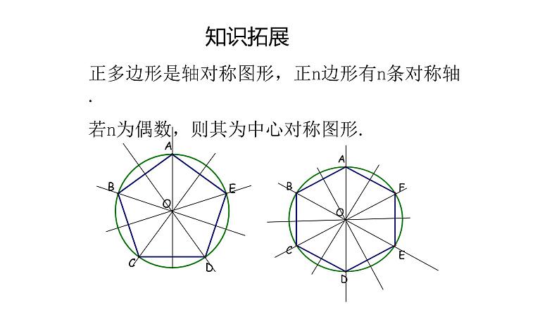 九年级数学下册北师大3.8圆内接正多边形22张PPT第8页