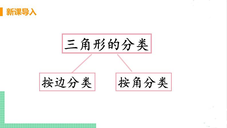 八年级数学北师大版下册 第一章 三角形的证明 2 直角三角形 课时1 直角三角形的性质与判定第4页