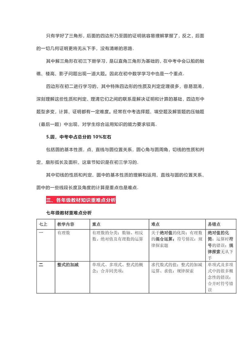 初中数学一轮复习三年重难点 学案03