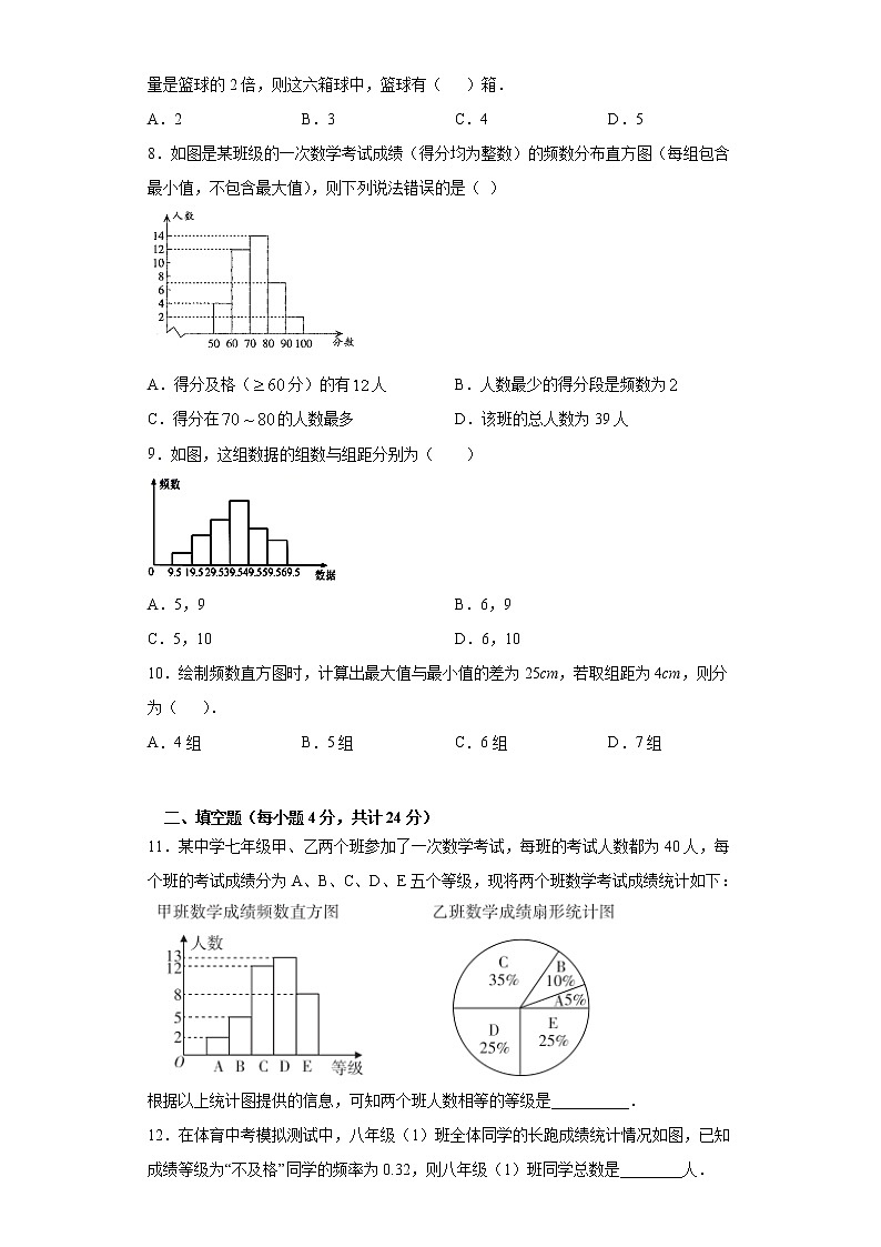 10.2直方图课时训练（word版含答案）02