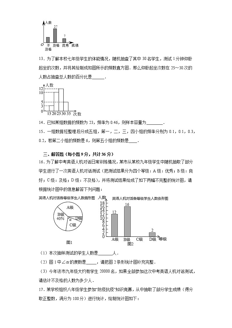 10.2直方图课时训练（word版含答案）03