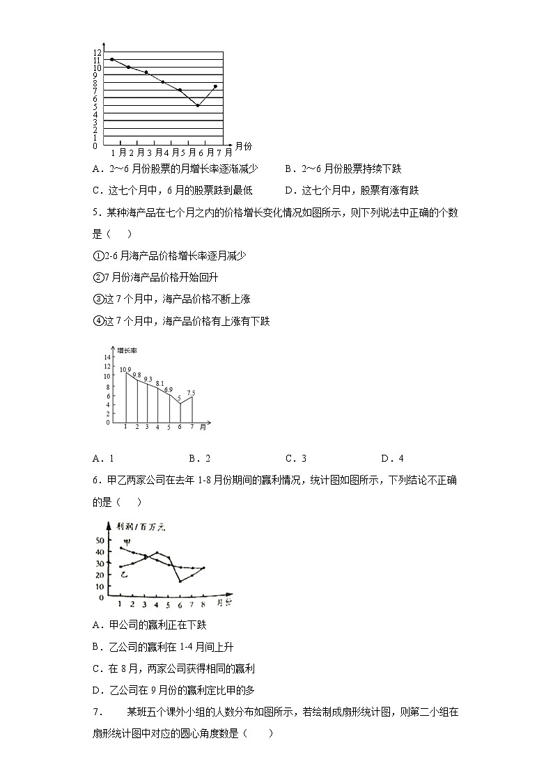 10.3课题学习从数据谈节水课时训练（word版含答案）02