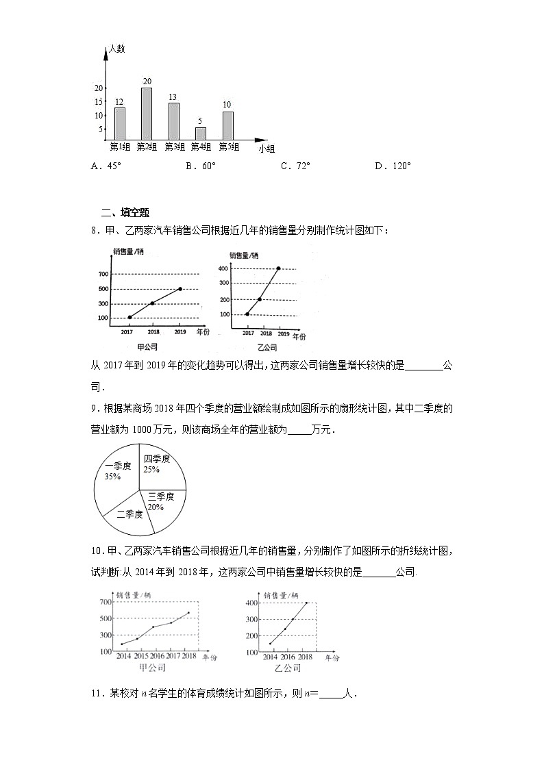 10.3课题学习从数据谈节水课时训练（word版含答案）03