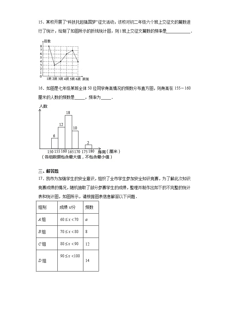 20.1数据的频数分布课时训练(含答案)03