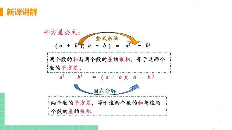 八年级数学北师大版下册 第四章 因式分解 3 公式法 课时1 运用平方差公式分解因式 课件06