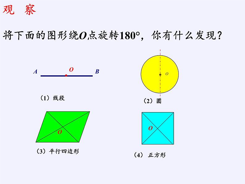 2020-2021学年人教版数学九年级上册 课件-23.2.2 中心对称图形第4页