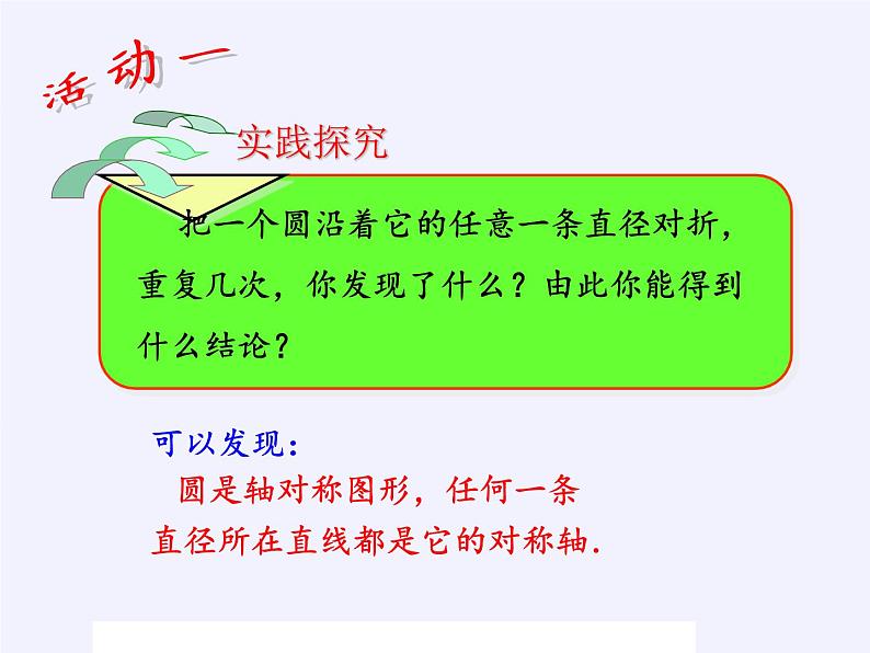 2020-2021学年人教版数学九年级上册教学课件-24.1.2垂直于弦的直径第3页