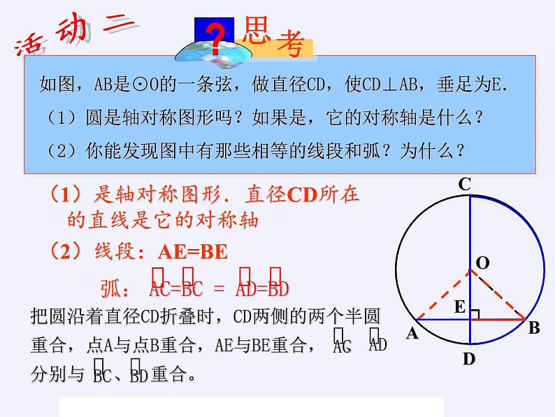 2020-2021学年人教版数学九年级上册教学课件-24.1.2垂直于弦的直径第4页