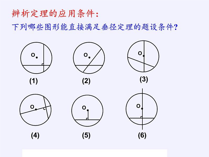 2020-2021学年人教版数学九年级上册教学课件-24.1.2垂直于弦的直径第6页