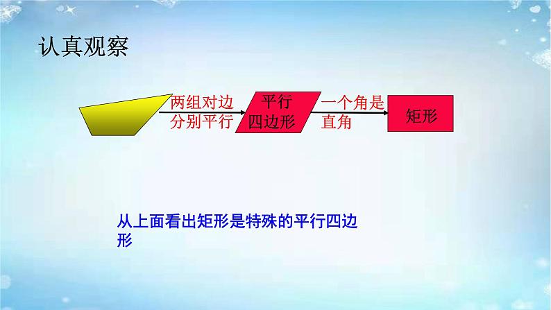 2020-2021学年人教版八年级数学下册课件：18.2.1矩形的性质第6页