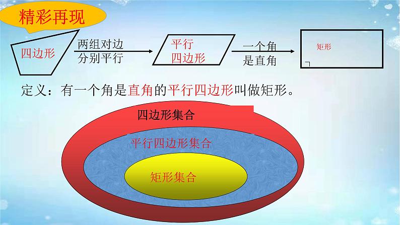 2020-2021学年人教版八年级数学下册课件：18.2.1矩形的判定第3页