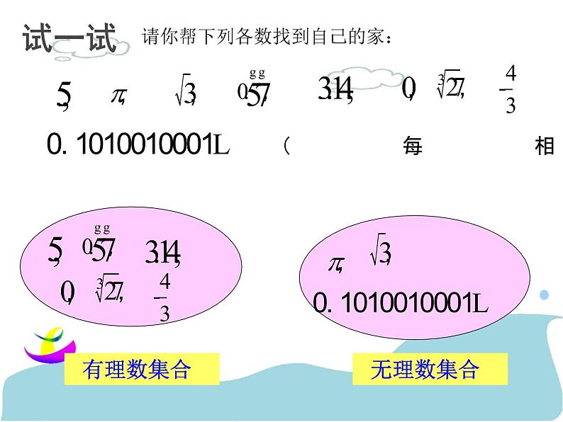 2020-2021学年七年级数学人教版下册6.3实数 课件第6页