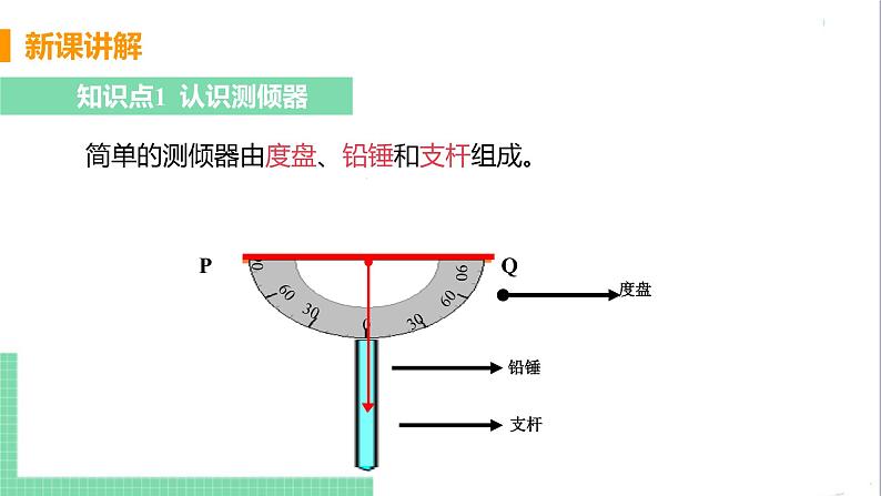 九年级下册数学北师大版 第一章 直角三角形的边角关系 6  利用三角函数测高06