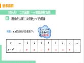 九年级下册数学北师大版 第二章 二次函数 2  二次函数的图像与性质 课时1 二次函数y=ax²的图像与性质 课件