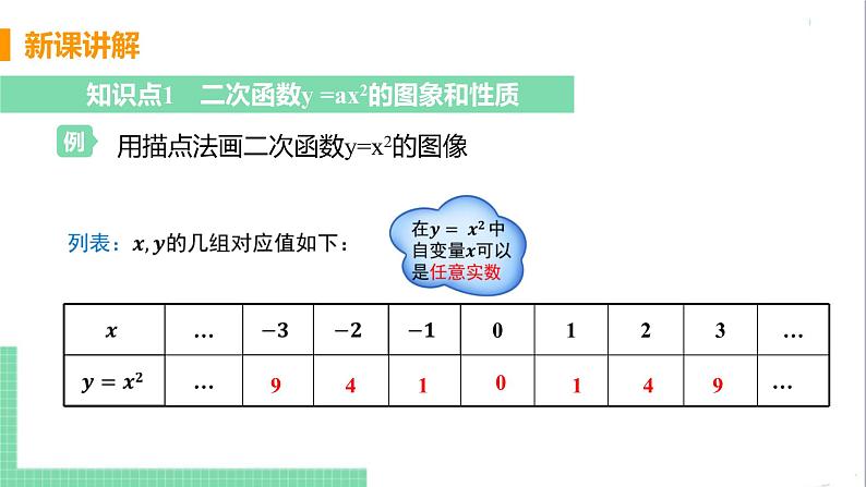 九年级下册数学北师大版 第二章 二次函数 2  二次函数的图像与性质 课时1 二次函数y=ax²的图像与性质 课件05