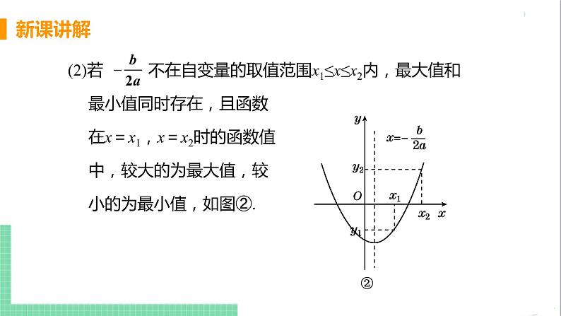 九年级下册数学北师大版 第二章 二次函数 4  二次函数的应用 课时1 几何图形问题07