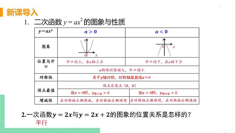 九年级下册数学北师大版 第二章 二次函数 2  二次函数的图像与性质 课时2 二次函数y=x²+k的图像与性质 课件04