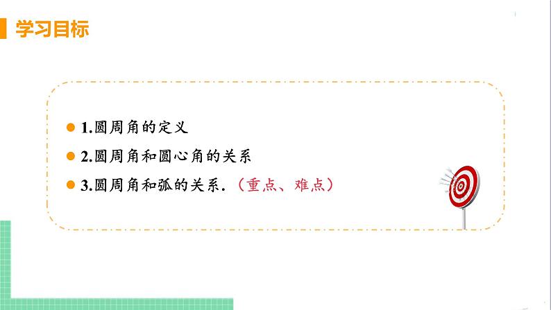 九年级下册数学北师大版 第三章 圆 4  圆周角和圆心角的关系 课时1 圆周角定理及其推论1 课件03